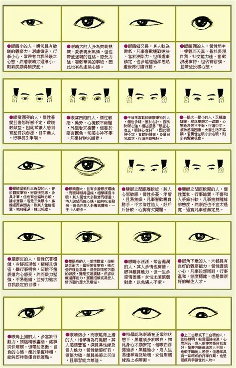 面相 眼|从眼睛、眼神看一个人的面相，实例图片展示13种眼睛面相！（下。